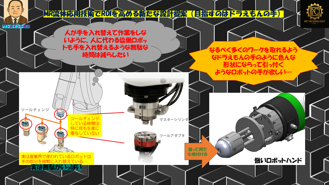 MR応用技術ロボットハンド設計提案の図解